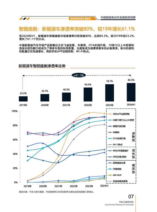 成都348起亚对未来市场的预测，名爵汽车品牌文化的传播